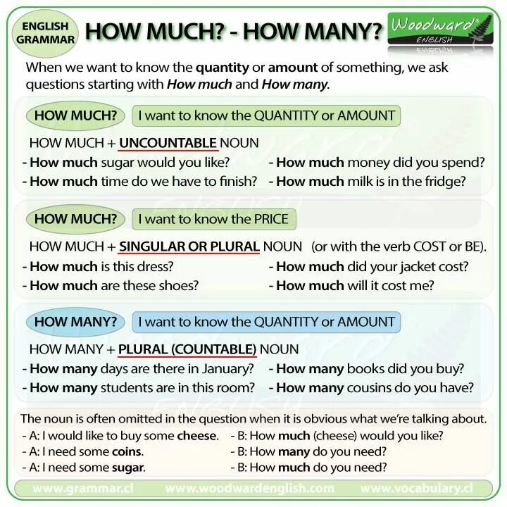 How much are shoes. How many how much правило. английский how much how many. вопросы how much how many. how much how many правило в английском.