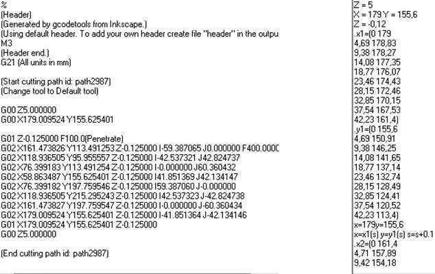 G codes для принтера. G И М коды для ЧПУ программирования. G код для ЧПУ токарного станка. G коды для ЧПУ фрезерные таблица. G M коды для фрезерного станка с ЧПУ.