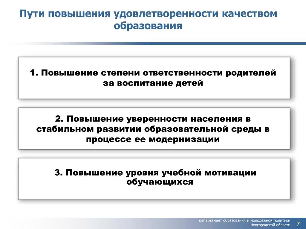 Повышение качества обучения и воспитания. Повышение удовлетворенности. Повысить удовлетворенность. Пути повышения. Программа по повышению удовлетворенности.