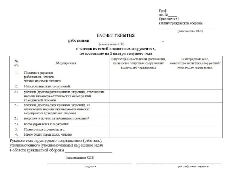 Образец план мероприятии по го. План инженерно-технических мероприятий гражданской обороны. Выписка из плана го для организаций. Образец плана по го для организаций. Расчет укрытия персонала.