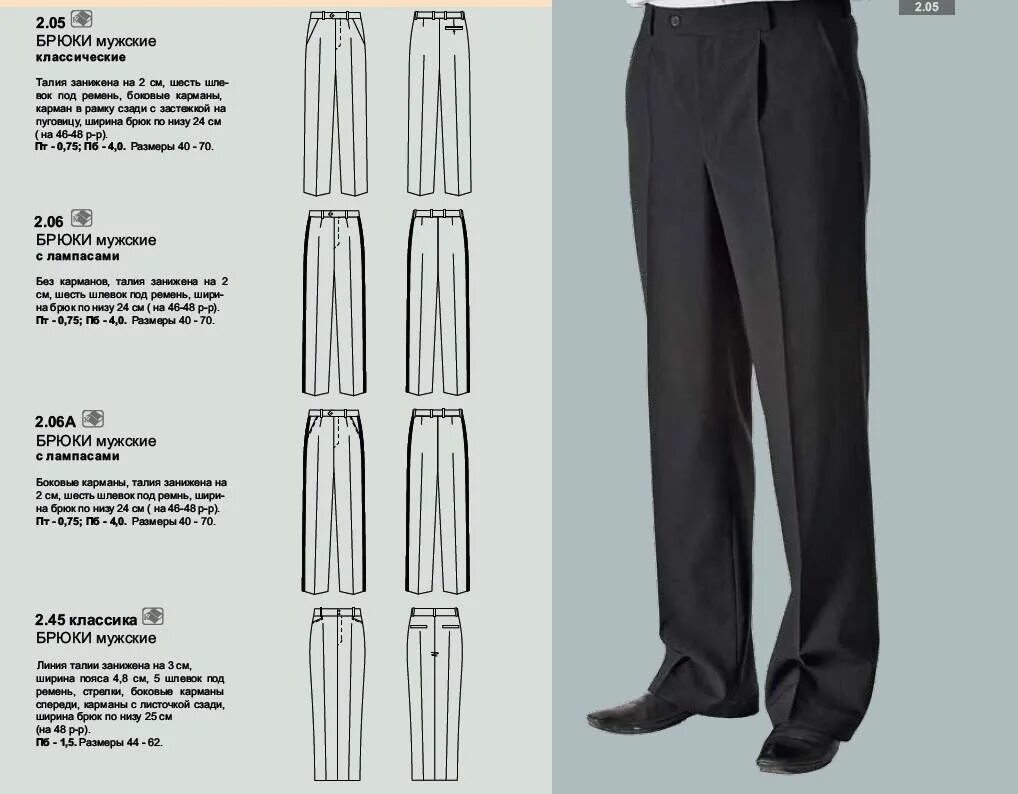 Четверо брюк предложение. Классические мужские брюки ширина снизу. Брюки мужские классические. Типы мужских штанов и брюк. Современные фасоны мужских брюк.