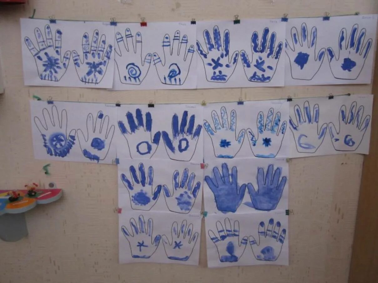 Рисование нарисуй какой хочешь узор старшая группа. Рисование перчатки в средней группе. Узоры на перчатках рисование. Рисование перчатки подготовительная группа. Перчатки и котятки рисование в средней группе.