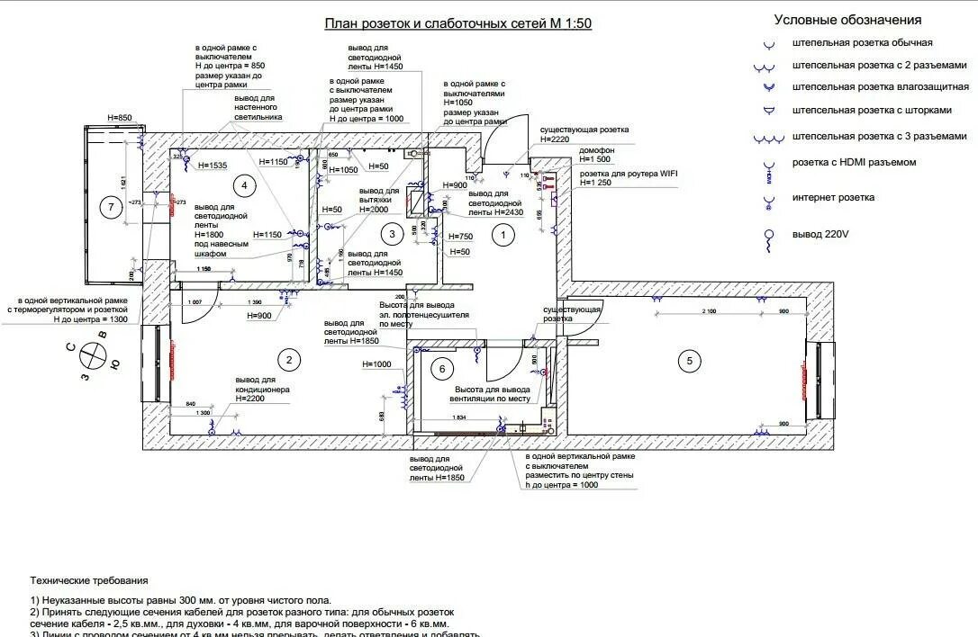 Графическое обозначение розетки RJ-45. Обозначение на чертежах Эл.розеток и Эл. Выключателей. Условное обозначение розетки RJ-45. Обозначение розетки rj45. Обозначение выключателя на плане