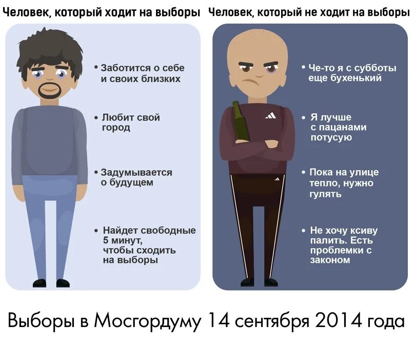 Ходить на выборы. Принципы участия в выборах. Голосуйте за меня плакат. Плакат о выборах. Кпрф плакаты.