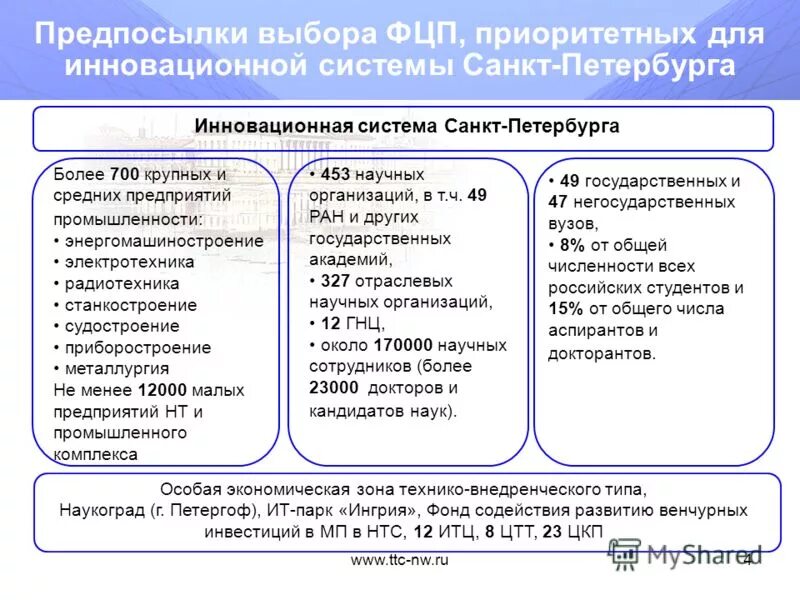 Федеральные целевые программы. Источники формирования целевого финансирования. Концепция целевой программы. Участие в федеральных государственных программах. Источники формирования целевого финансирования.