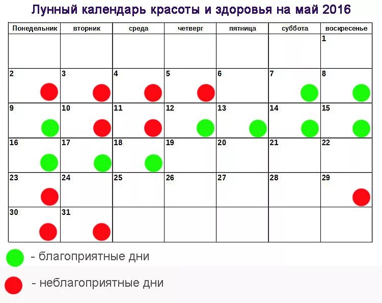 Удачные дни для окрашивания в марте. Лунный календарь стрижек. Лнный Алендарь стрижек. Лунный календарь окрашивания волос. Благоприятные дни для окраски волос.