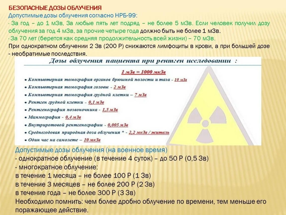 Какое облучение при кт