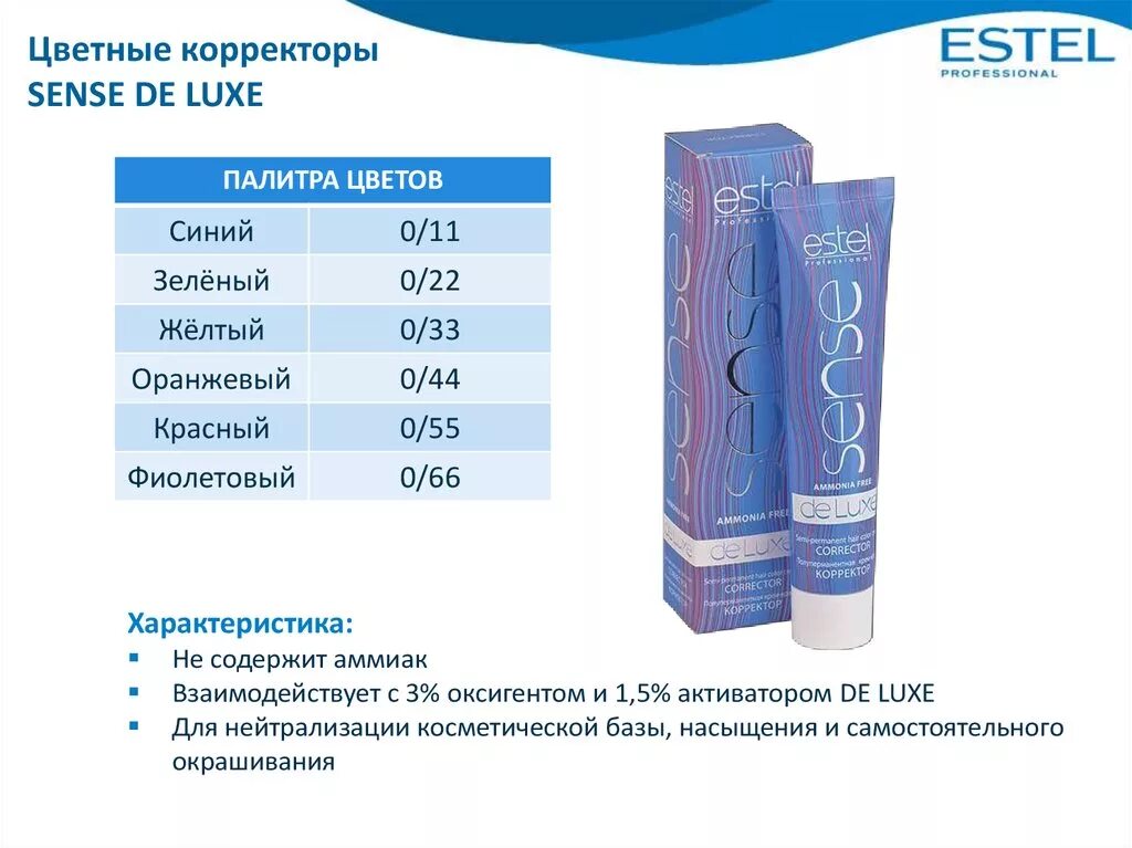 0/11 Корректор Эстель. Корректоры Эстель Делюкс палитра цветов. 1,5 Окислитель для краски Эстель тон. Estel de Luxe Corrector палитра.