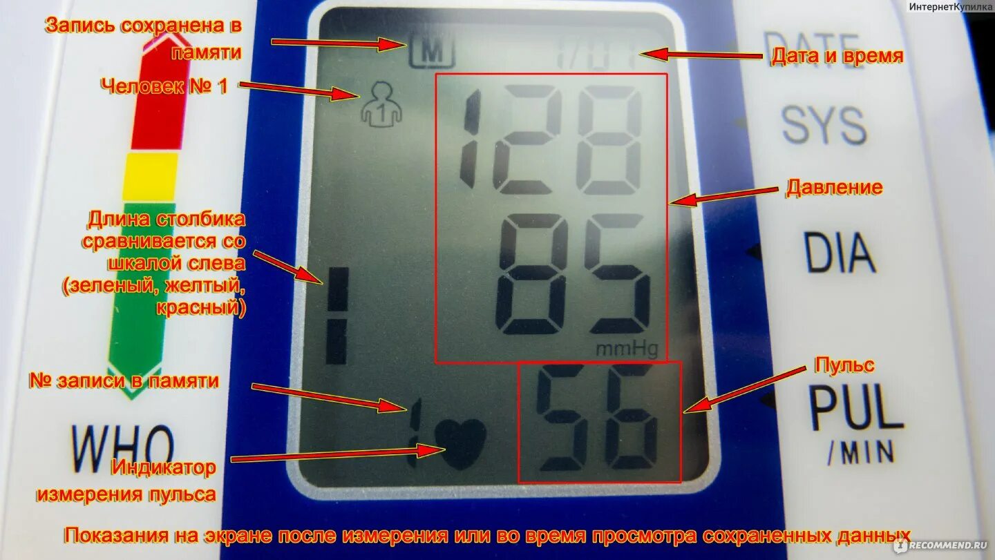 Цифры на тонометре для измерения давления. Обозначения на приборе измерения давления. Электронный тонометр с высоким давлением. Термометр для давления.