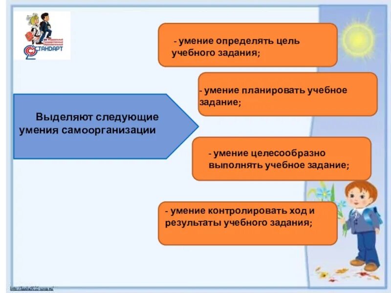 Навыками и умениями учебной деятельности. Самоорганизация учебной деятельности. умения учебной деятельности. формирование навыков учебной деятельности. умения самоорганизации.