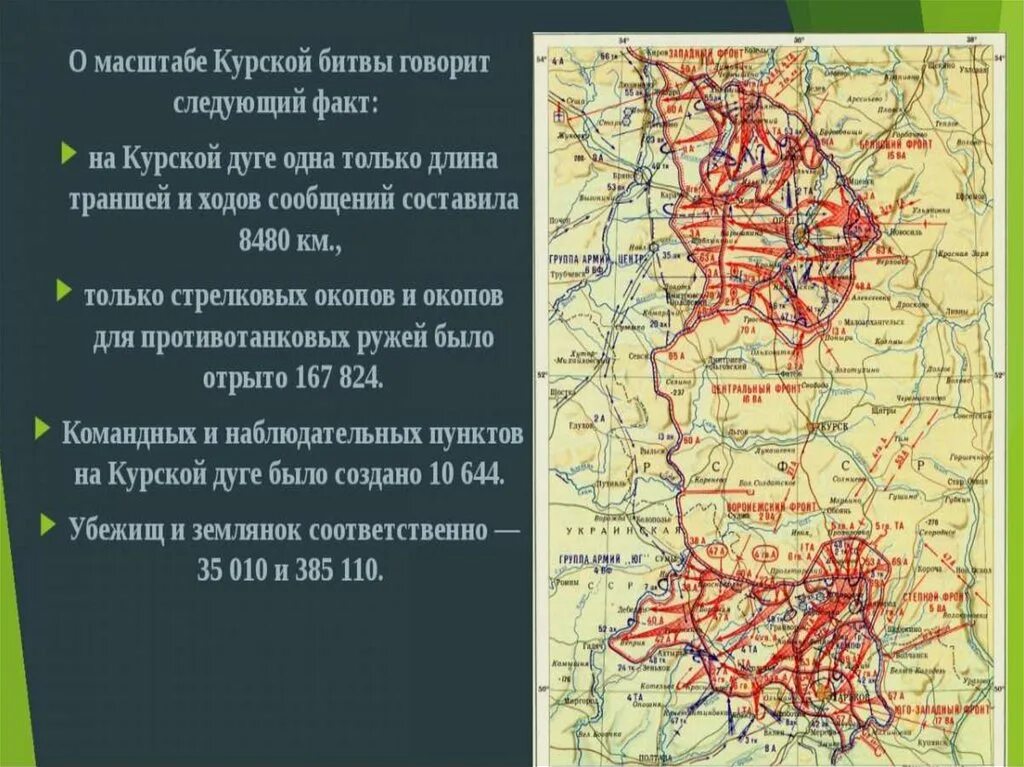 Курская битва 23.08.1943. 5 Июля – 23 августа 1943 г. – Курская битва. Курская битва 1943 последствия. Курск 1943 год. Кодовые операции курской битвы