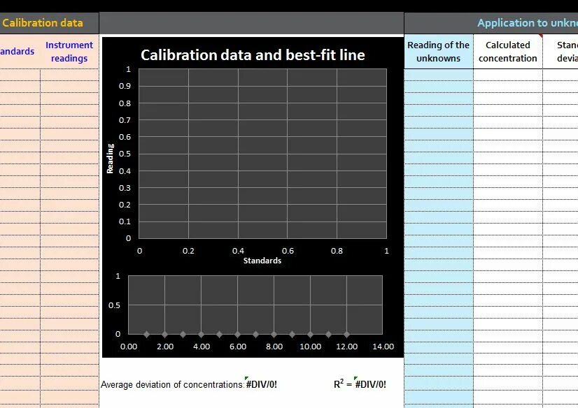 Calibration Sheet таблица. Шаблон для калибровки PS move. Calibration data. BMS Calibration Template Toyota Highlander. Load calibration