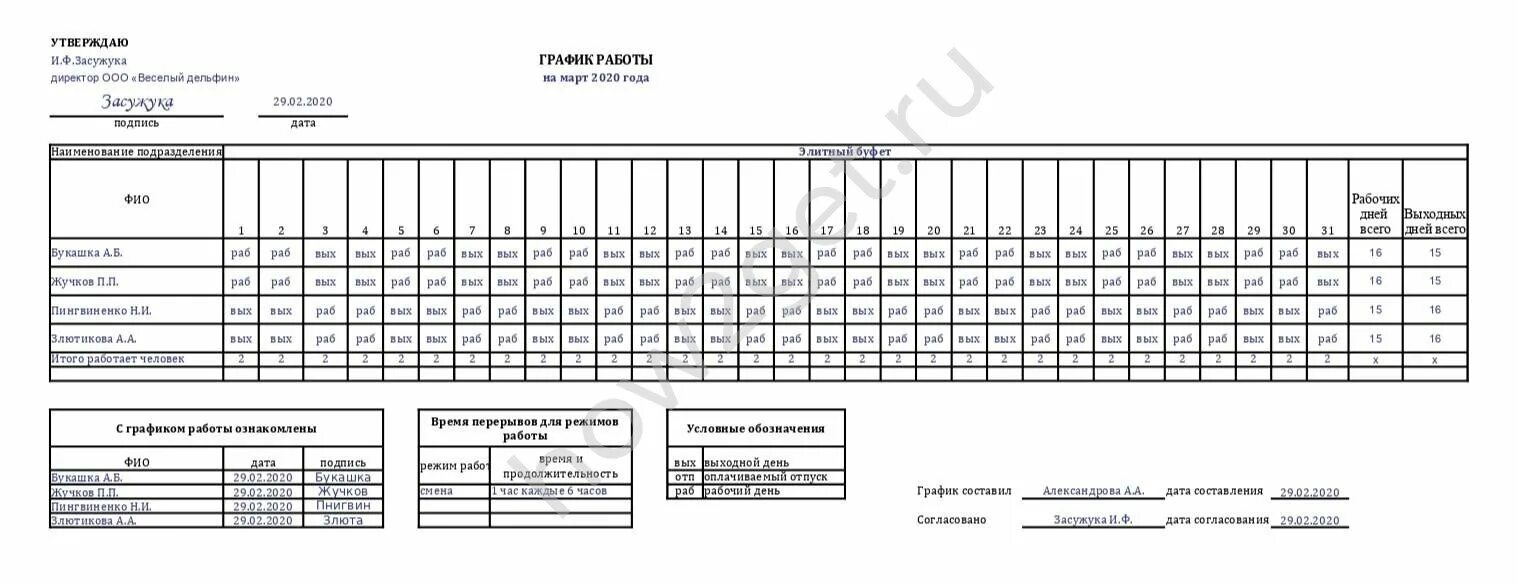 Составление рабочего Графика. Составление графиков сменности. Образец Графика. График работы сменности. Рассчитывать график 2 2