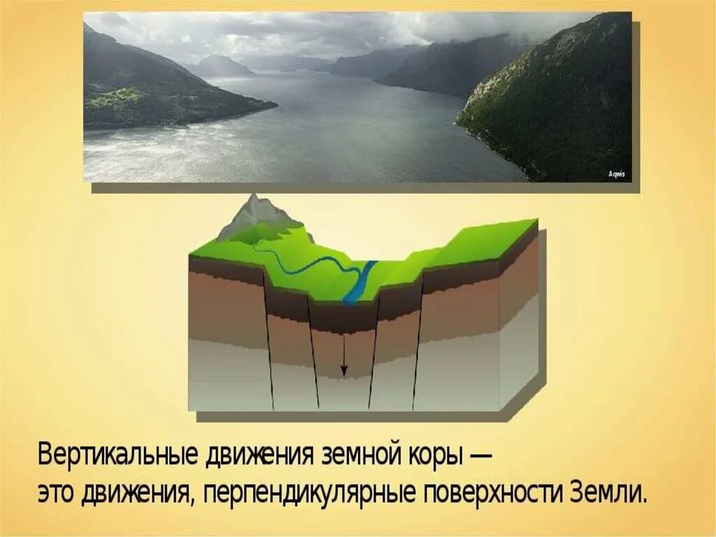 Участок земной поверхности где с наибольшей силой. Движение земной коры 5 класс география. Движения земной коры землетрясения география 5 класс. Движения земной коры землетрясения и вулканизм. Горизонтальные движения земной коры.