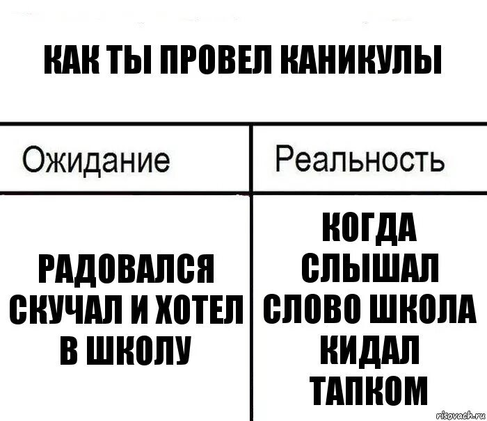 Как каникулы будешь проводить. Школа ожидание реальность. Мем ожидание реальность школа. Каникулы ожидание реальность. Ожидание и реальность надпись.