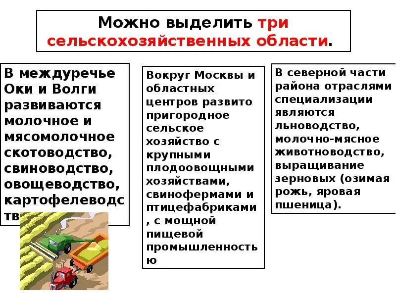 Отраслями специализации центра являются. Отрасли специализации центрального экономического района. В каких регионах льноводство является отраслью специализации:.