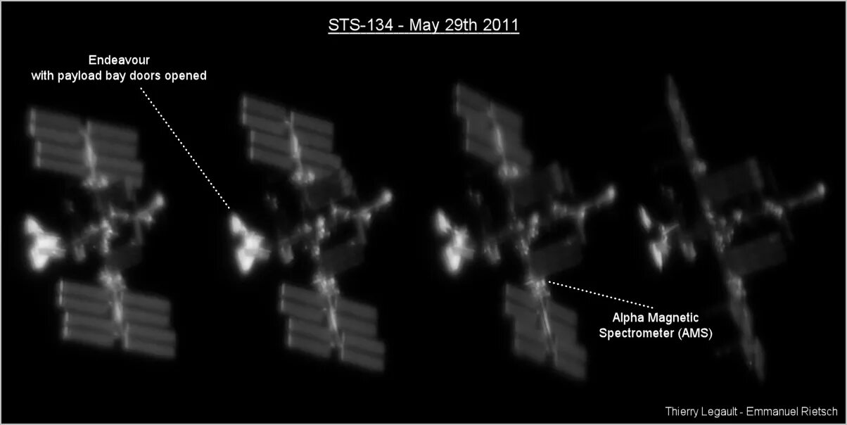 мкс размеры станции