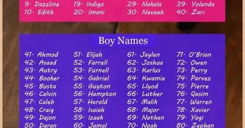 T me names