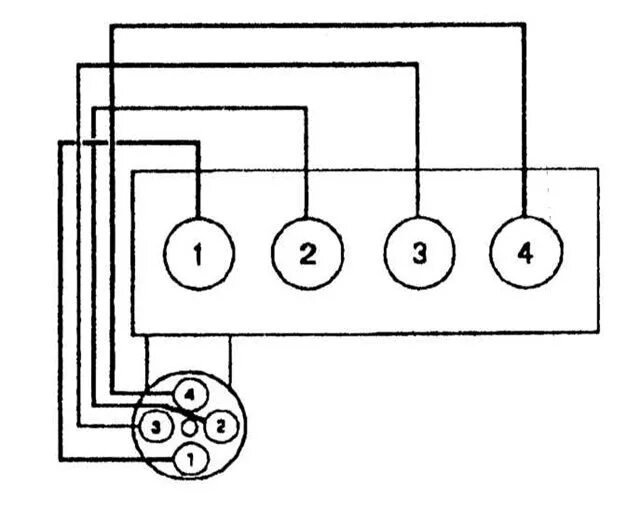 Порядок расположения свечных проводов Ignition order (Renault Renault 19, 1988-1996) "Electrical equipment/Ignition