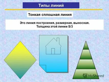 Соответствующий вид