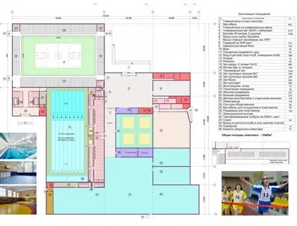 Состав помещений физкультурно спортивных