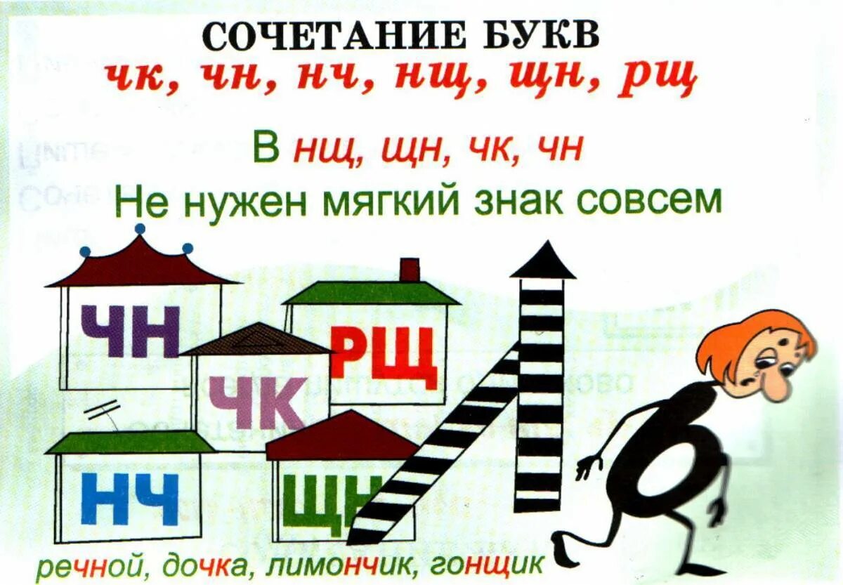 Чт рщ