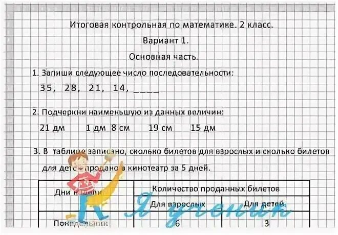 Как оценивать контрольную по математике 2 класс. Как оценивать контрольную по математике 2 класс