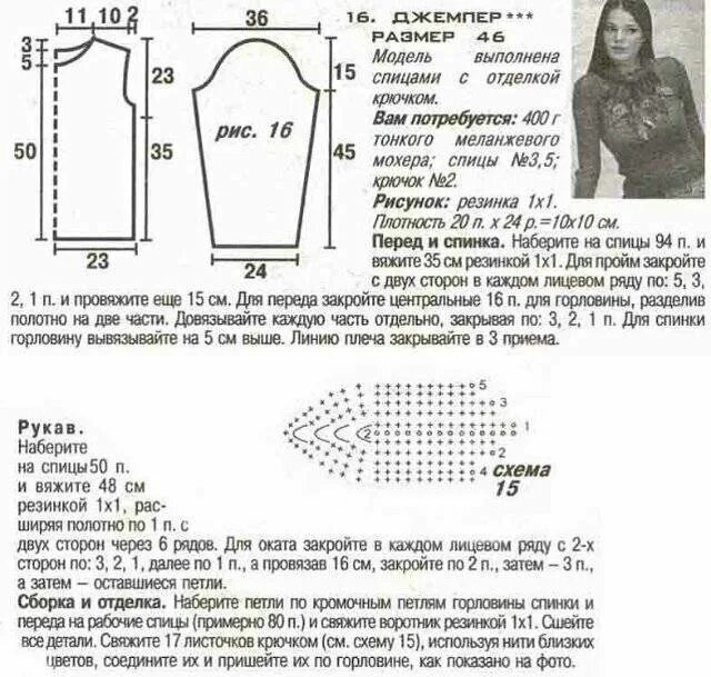 Джемпер с объемными рукавами из мохера спицами схемы. Схемы вязания спицами джемпер из норки. Кофты из мохера спицами с описанием фото. Кофта связанная спицами с отделкой крючком схема описание.