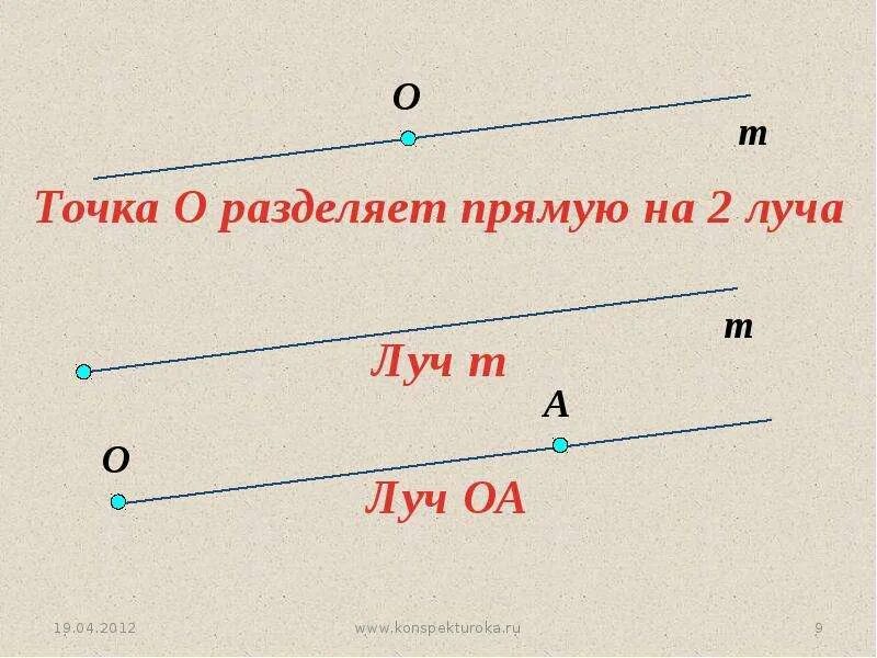 Луч геометрия 7. Прямая Луч отрезок. Прямая отрезок Луч угол. Прямые лучи и отрезки. Геометрия Луч прямая отрезок.