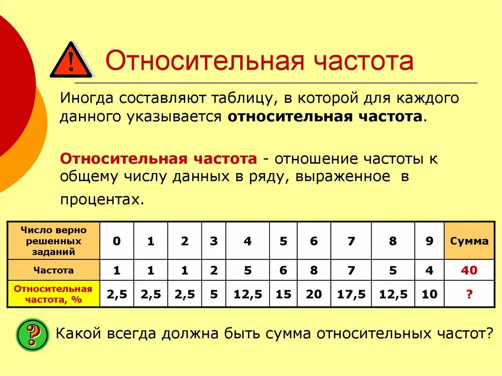 Таблица относительных частот. Относительная частота в статистике. Таблица абсолютных и относительных частот. Таблица частот и таблица относительных частот.