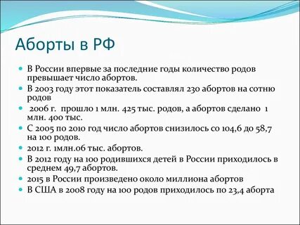 Количество выкидышей