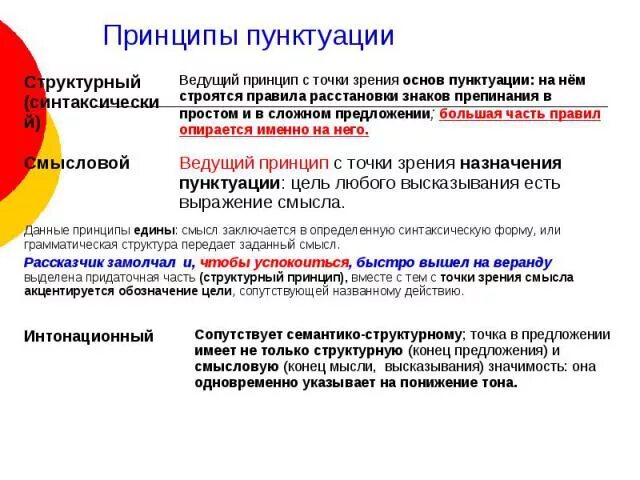 С точки зрения запятая. Структурный принцип пунктуации. Структурный принцип русской пунктуации. Структурный принцип пунктуации примеры. Принципы пунктуации в русском языке.