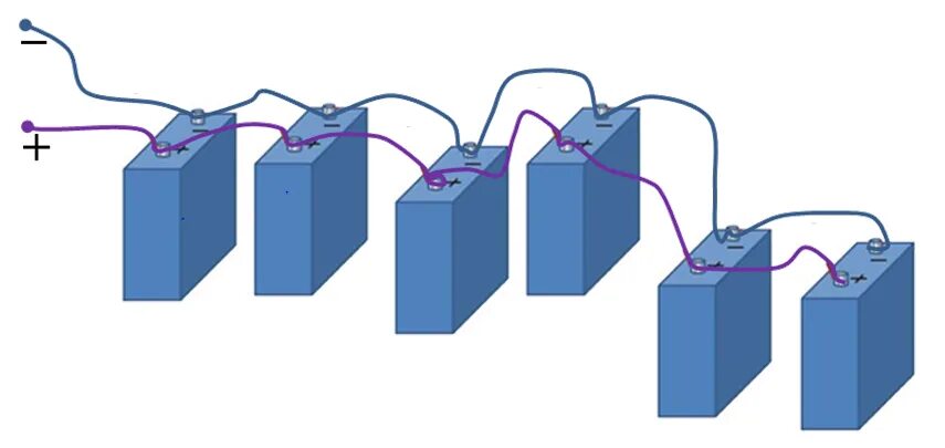 Последовательнопараллельное соединениеакб. Параллельное соединение аккумуляторов 18650. Последовательное и параллельное соединение АКБ. Параллельное и последовательное соединение аккумуляторов 18650.