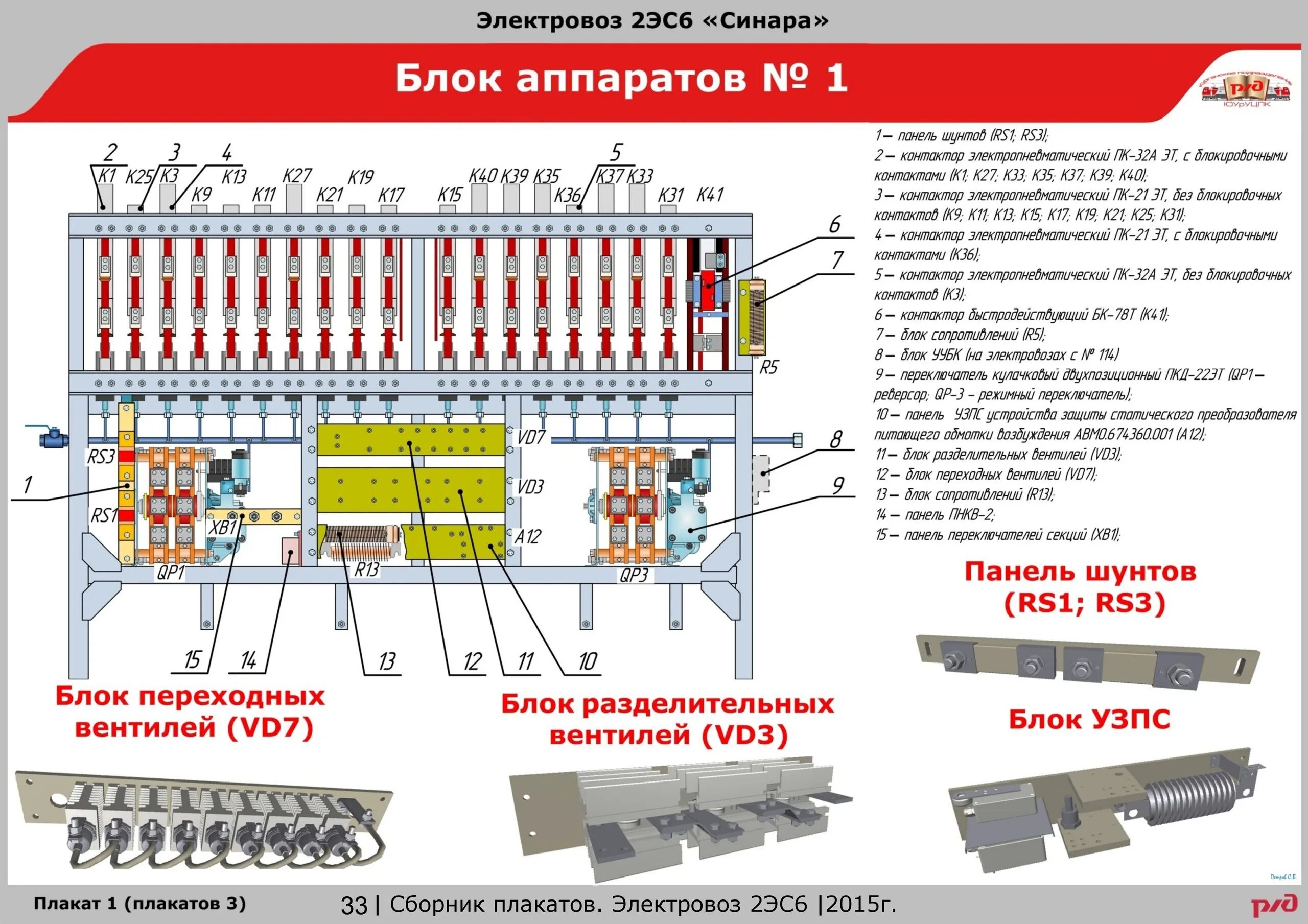 Укажите причину неисправности на электровозах. Блок аппаратов 2эс6. Блок силовых аппаратов 1 вл80с. Блок силовых аппаратов электровоза 3эс5к. Контактора вл80с блок силовых аппаратов.