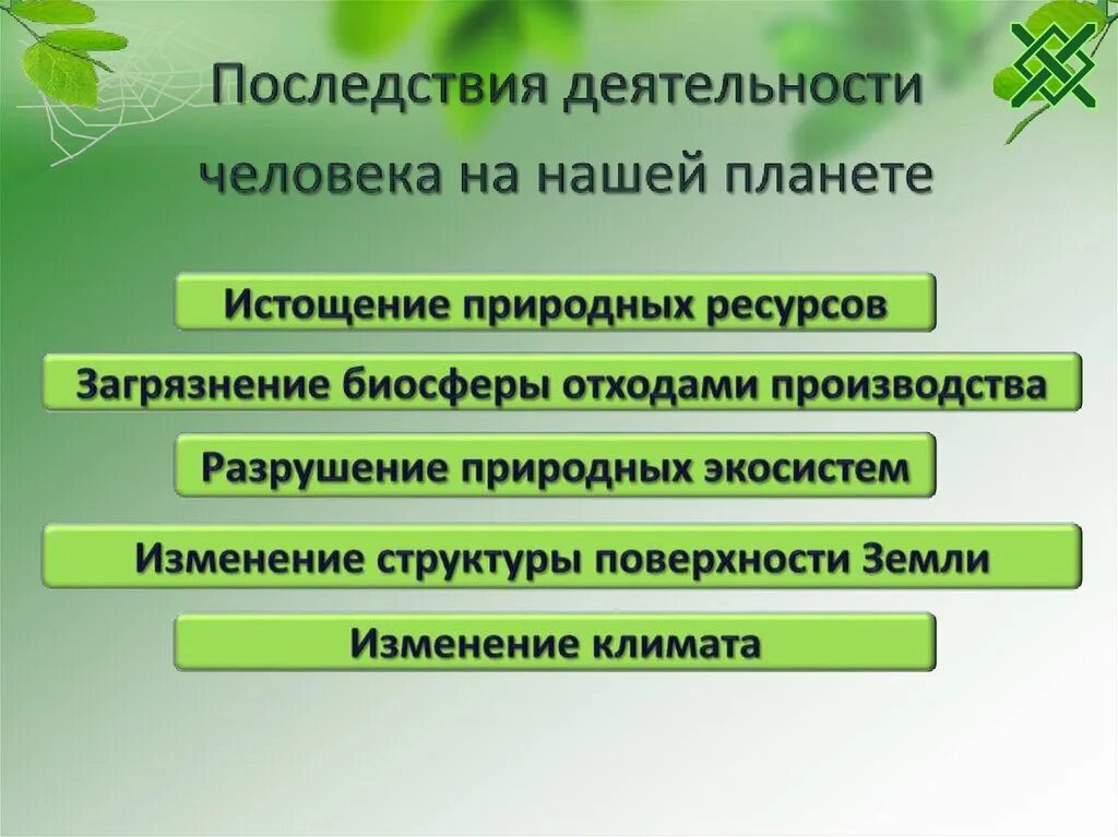 Изменение природы под воздействием человека. Влияние хозяйственной деятельности человека. Последствия человеческой деятельности в природе. Последствия деятельности человека на природу. Последствие влияния деятельности человека на экологические системы..