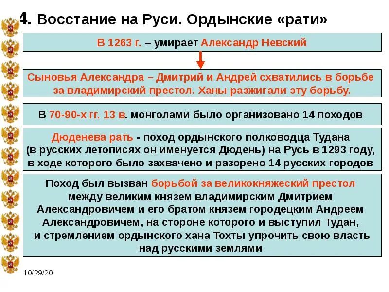 Причины восстания на руси. Восстание киевлян 1113. Восстание волхвов в суздале. Восстания в древней руси. Причины восстания на руси.
