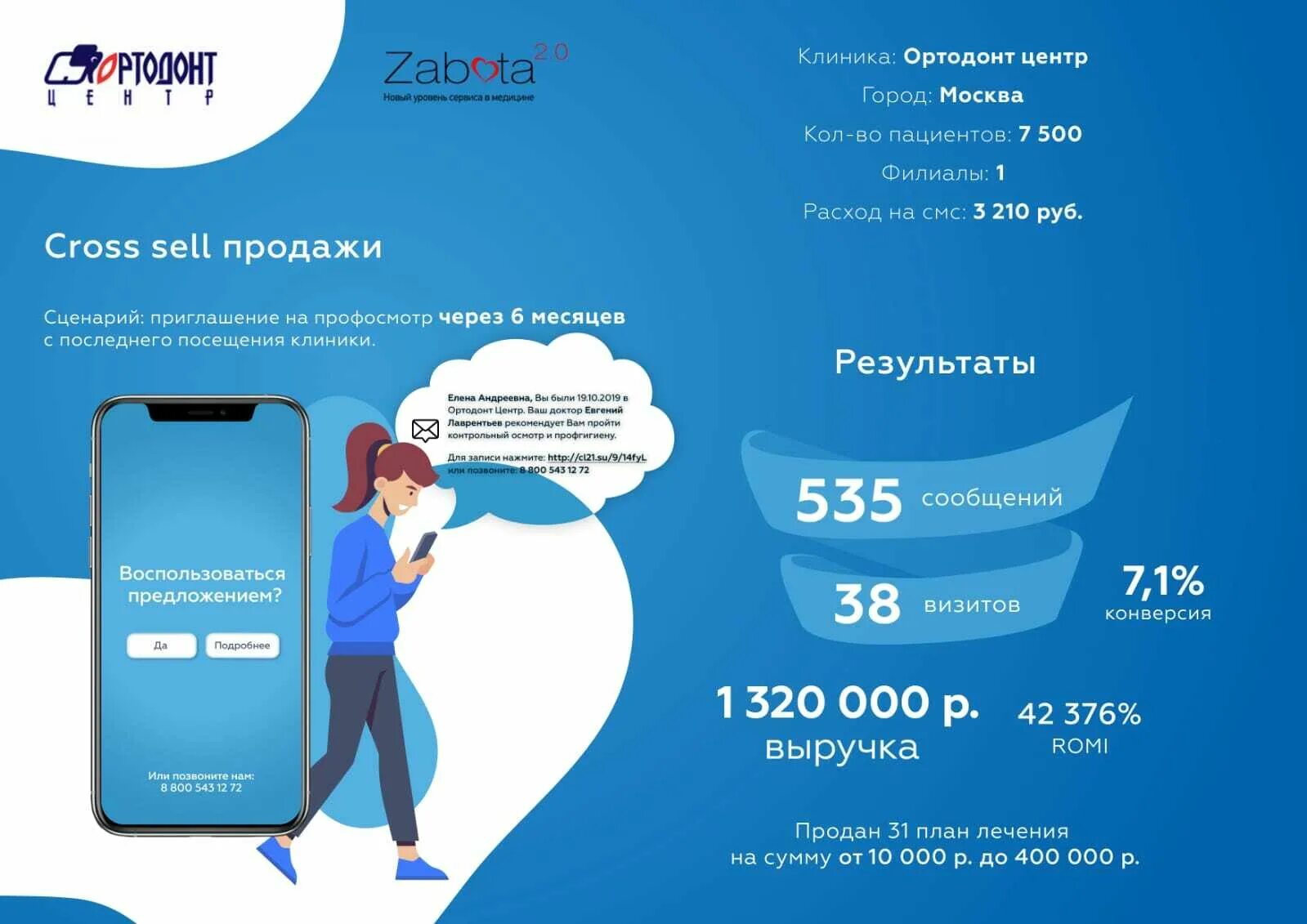 Zabota 2.0. Программа забота 2.0. Забота сервис. Звонит забота