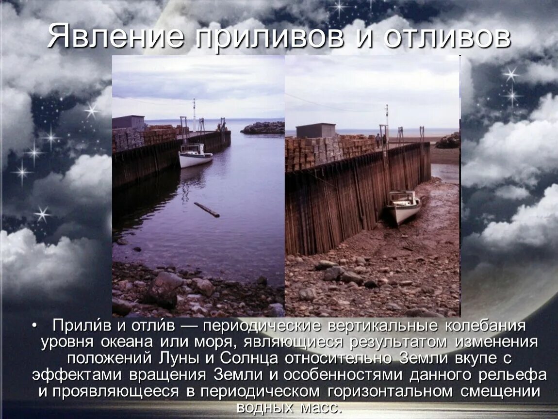 Определить время прилива и отлива какой метод
