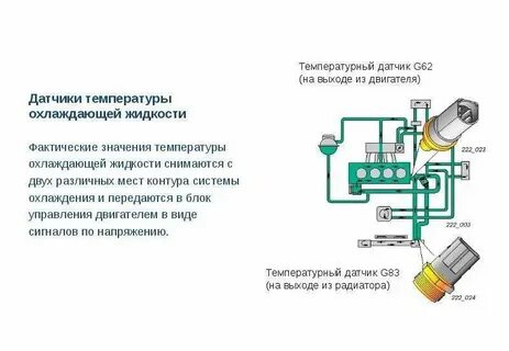 Датчик температуры двигателя схема подключения