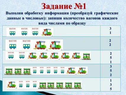 Задачи на обработку числовой