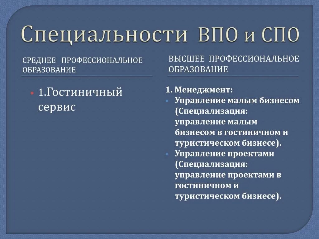 Что такое спо при поступлении. Спо и впо. что такое спо и впо в образовании. специальность впо это. нпо спо впо что это.
