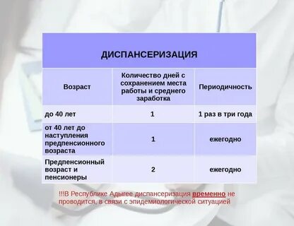 Диспансеризация дают ли выходные