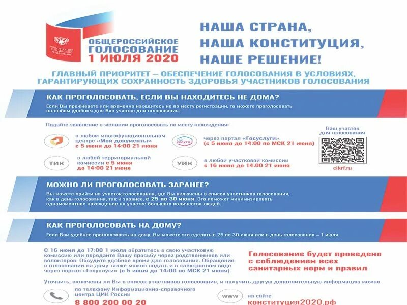 Голосование за поправки 2020. Голосование по поправкам в Конституцию 2020. Конституция 1 июля 2020. Результаты голосования по поправкам в Конституцию 2020. Конституция участки для голосования 2020.