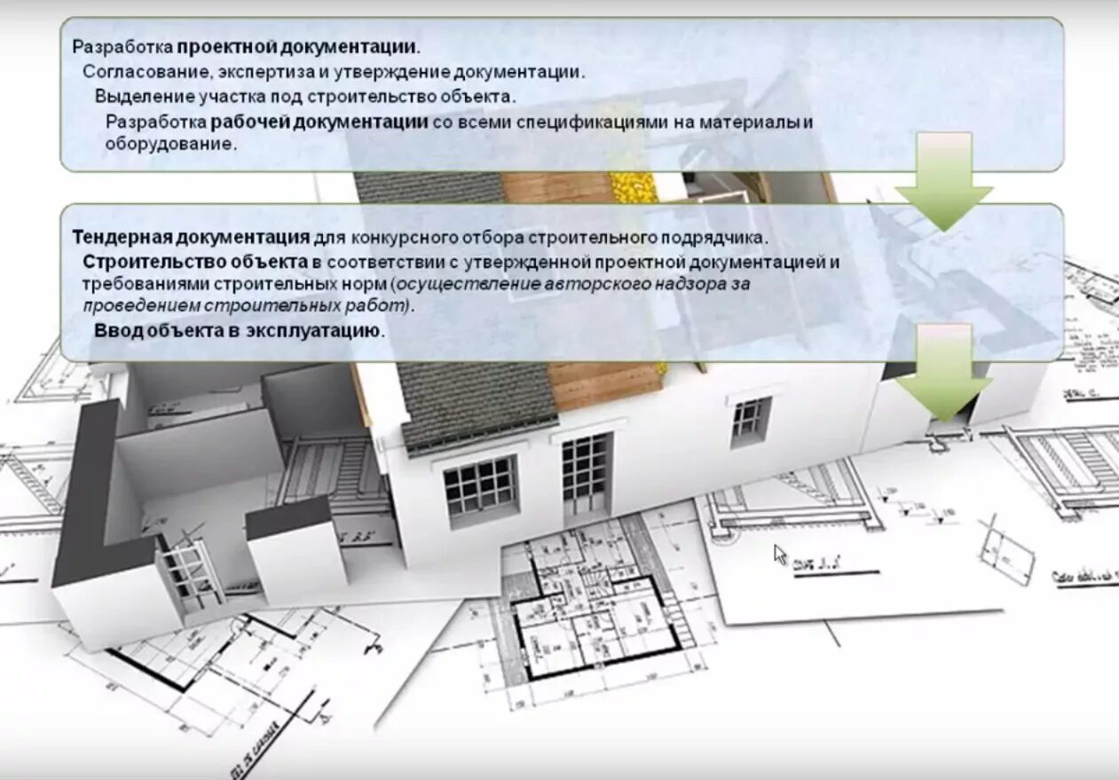 Псд объекта. Проектно-сметная документация в строительстве. Проектная документация в строительстве. Технический проект. Техническая документация для разработки проекта.