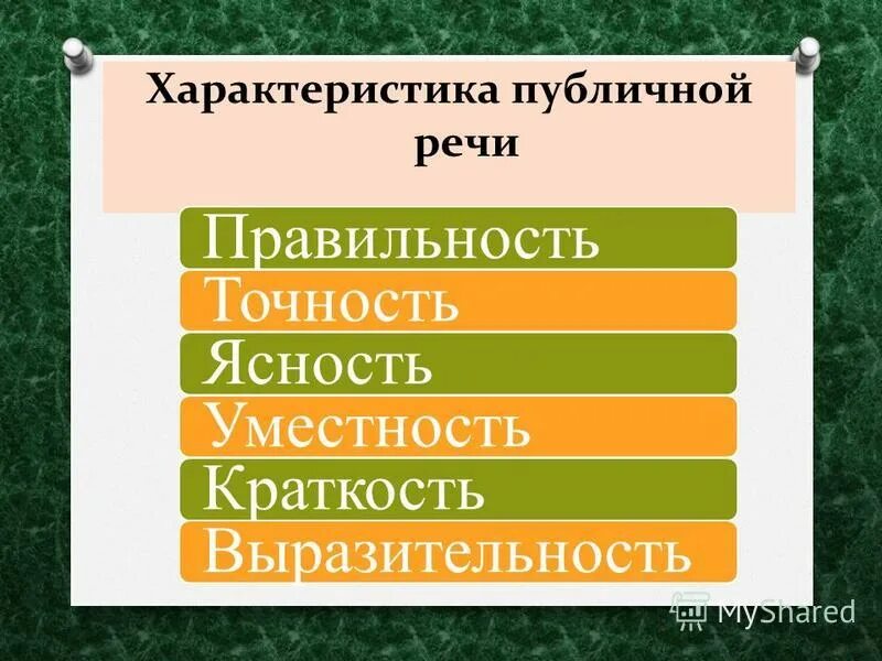 Характеристика публичной речи. Речь для публичного выступления характеристики. Основные характеристики публичного выступления. Особенности устной публичной речи. Суть публичной речи