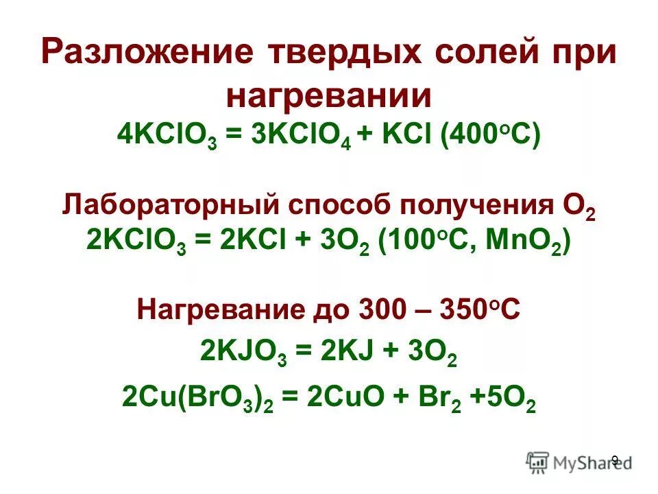 Нагревание соли реакция