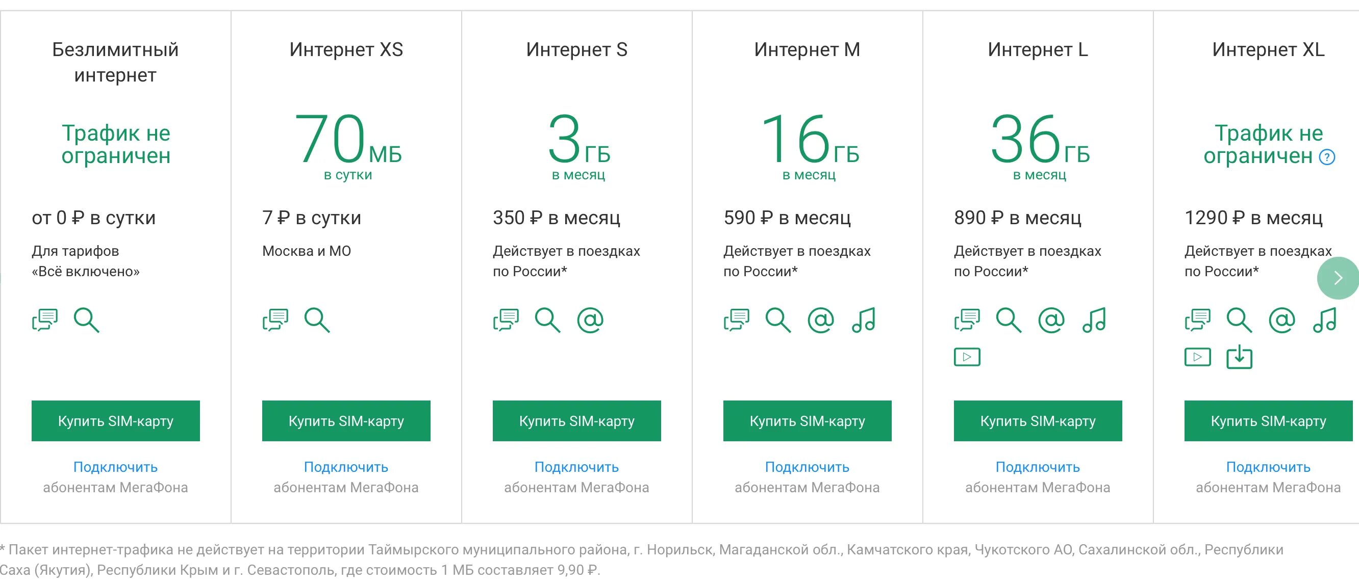 Оператора как подключить интернет. МЕГАФОН безлимитный интернет месяц 1. Как подключить безлимитный интернет на мегафоне на мегафоне. Как подключить безлимитный интернет МЕГАФОН на телефон. МЕГАФОН безлимитный тариф интернет на телефон подключить.