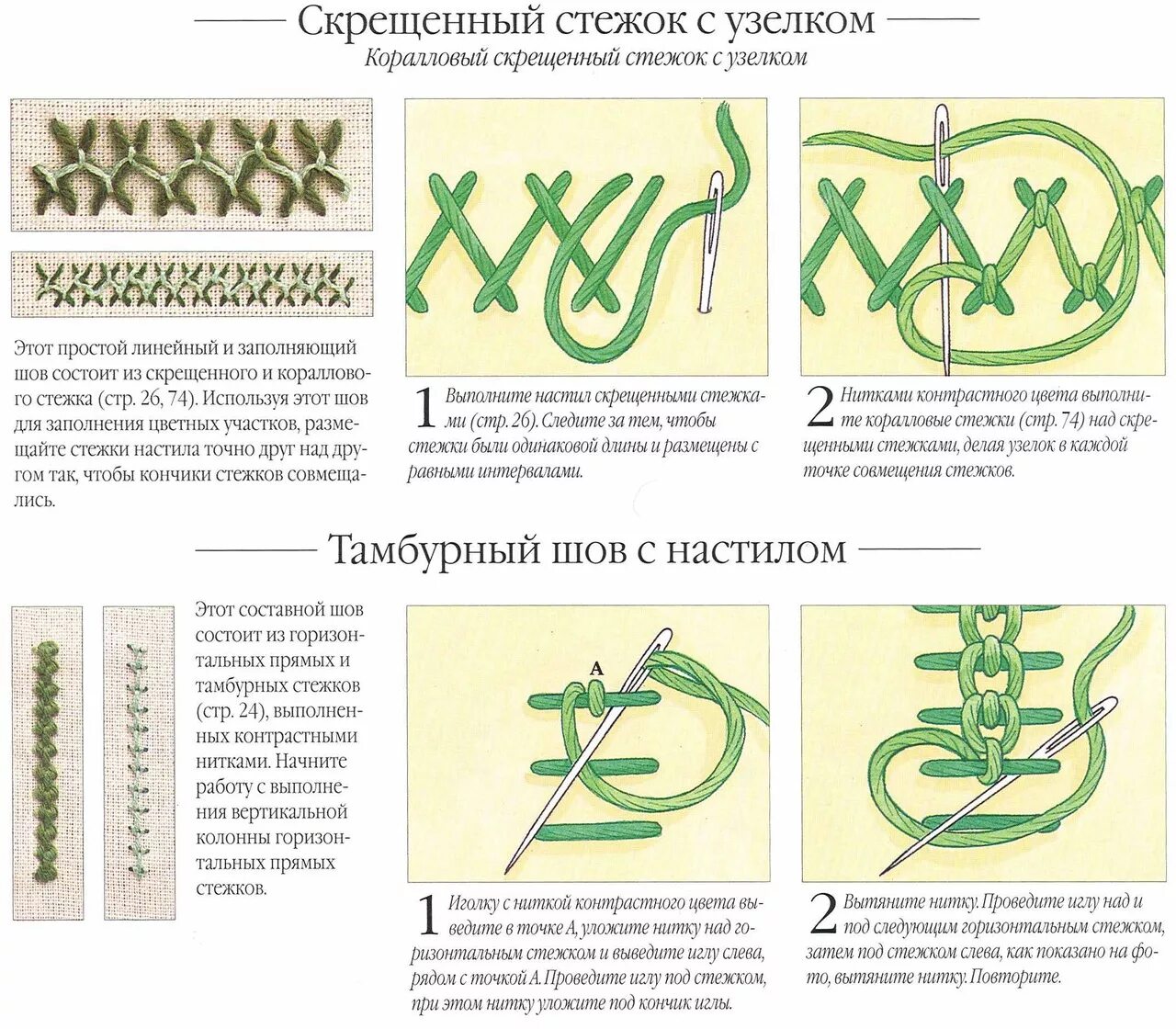 Вышивка виды стежков. Виды швов для вышивания и стежков. Декоративные ручные Стежки и строчки. Декоративные Стежки вручную со схемами и описанием. Ручные Стежки тамбурный шов.