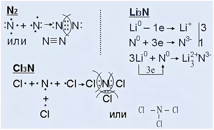 Химическая связь в веществе h2s. Cl3n механизм образования химической связи. Схема образования химической связи n2. N2 определить Тип химической связи схема. H2s механизм образования химической связи.
