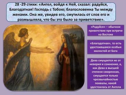 Размеры ангела